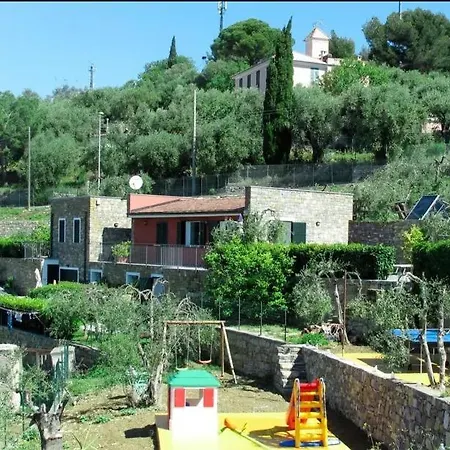 Timone * Imperia